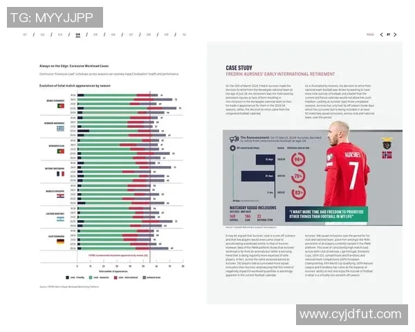 2024年足球明星热度排名变化分析与趋势探讨 2024年足球明星热度排名变化分析与趋势探讨