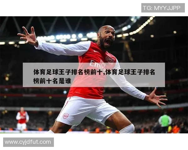 2008年足球明星排行榜揭晓谁是当年足坛的绝对王者