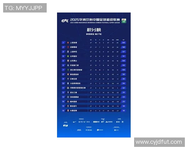 上海网球队在钻石联赛积分榜上以88分稳居第一名展现强劲实力