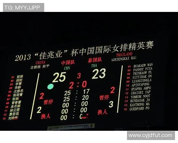 南京排球队在精英赛中的状态分析与表现评估